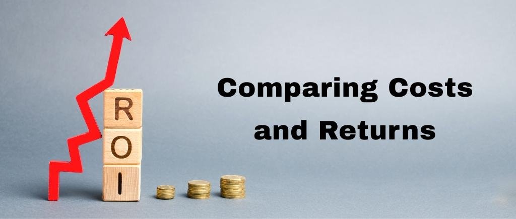 Comparing Costs and Returns